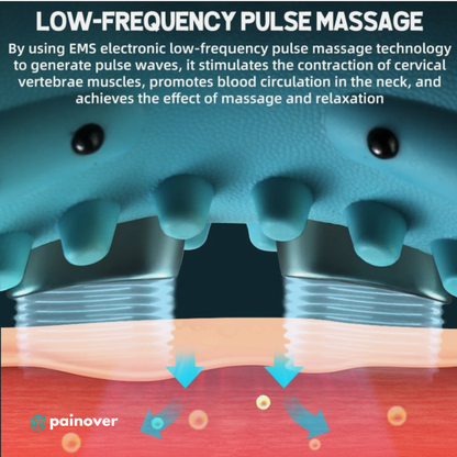 Orthoxiva™ 4-in-1 Advanced Neck Massager