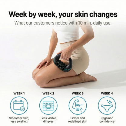 Orthoxiva™ - Anti-Cellulite Rotating Massager