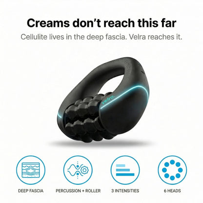 Orthoxiva™ - Anti-Cellulite Rotating Massager