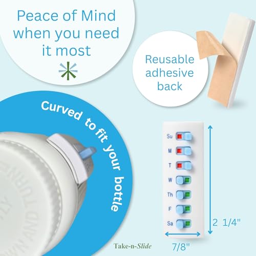 Orthoxiva Pill Tracker™
