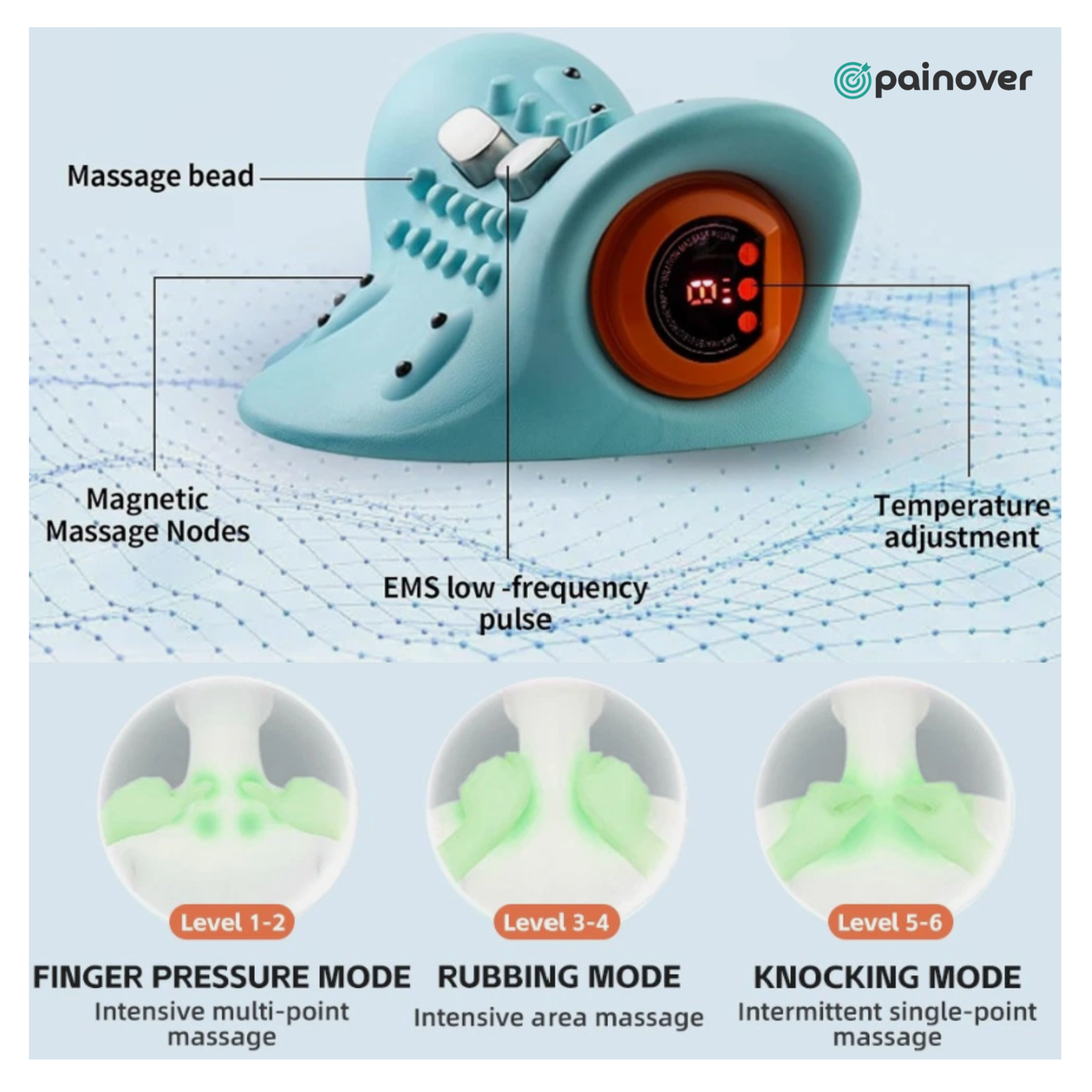 Orthoxiva™ 4-in-1 Advanced Neck Massager