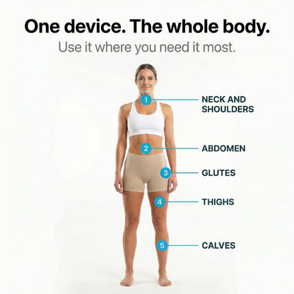 Orthoxiva™ - Anti-Cellulite Rotating Massager