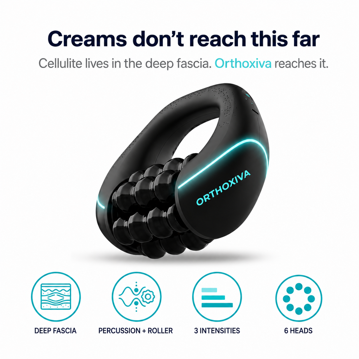 Orthoxiva™ - Anti-Cellulite Rotating Massager