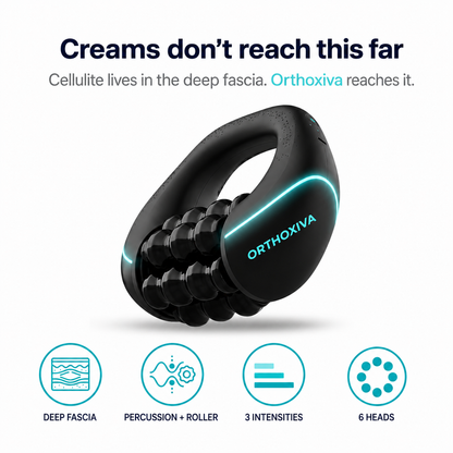 Orthoxiva™ - Anti-Cellulite Rotating Massager