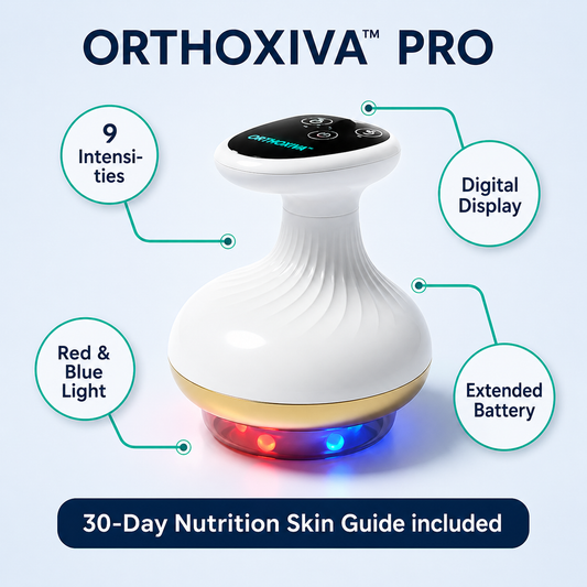 Orthoxiva™ Meridian Brush