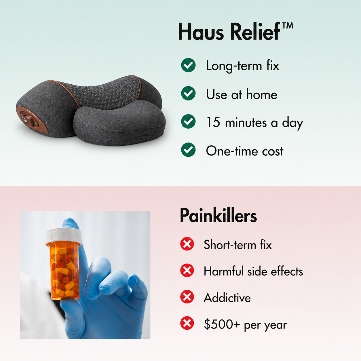 Orthoxiva™ Cervical Neck Massager