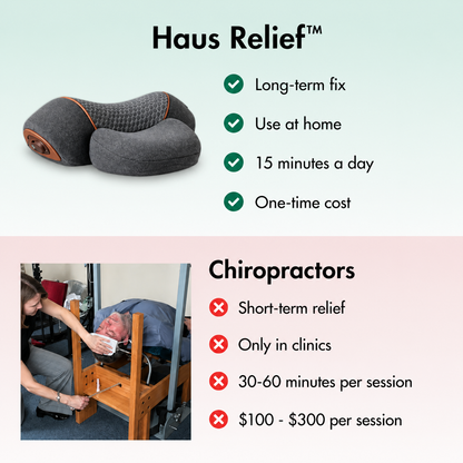 Orthoxiva™ Cervical Neck Massager