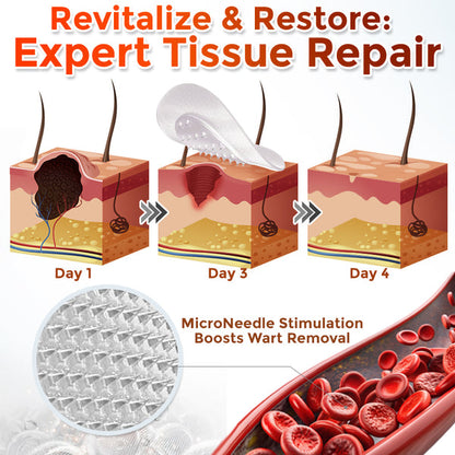 Orthoxiva™ Skin tag removal