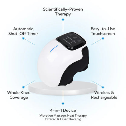 Orthoxiva Knee Massager™