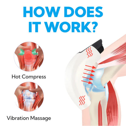 Orthoxiva Knee Massager™