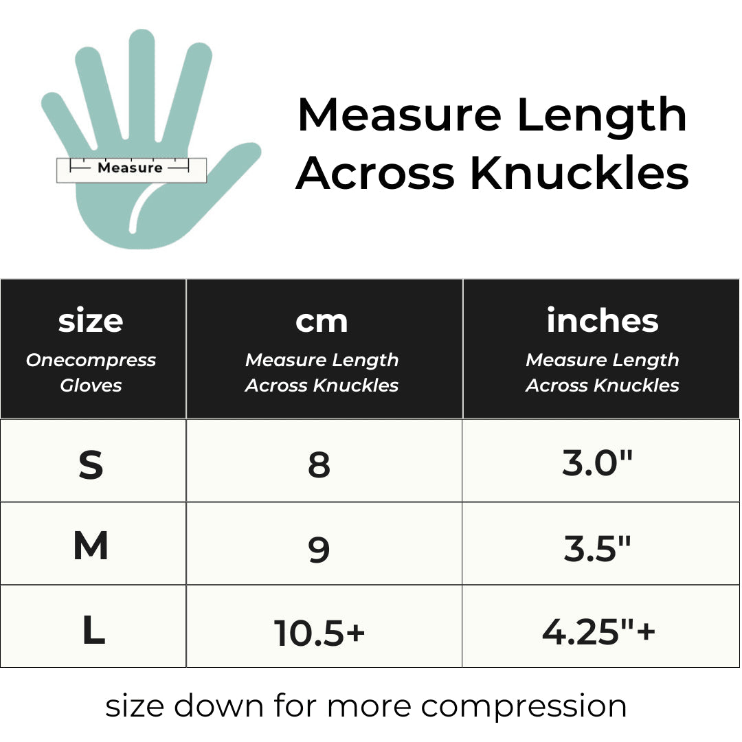 Orthoxiva Press gloves™