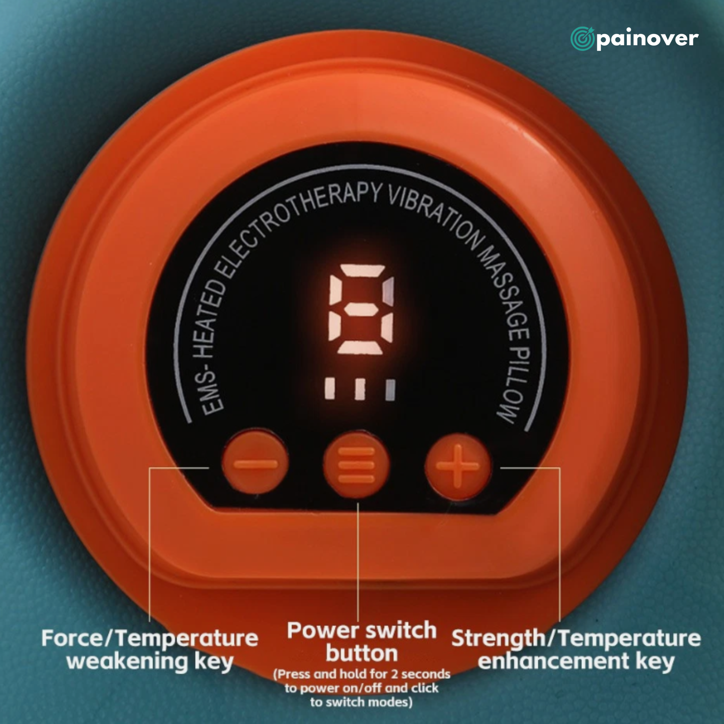 Orthoxiva™ 4-in-1 Advanced Neck Massager