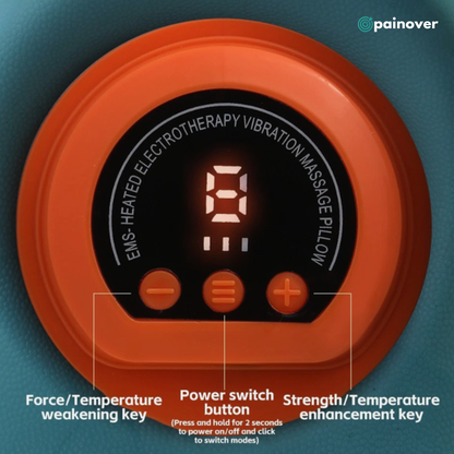 Orthoxiva™ 4-in-1 Advanced Neck Massager