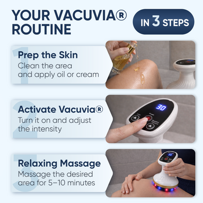 Orthoxiva™ Meridian Brush