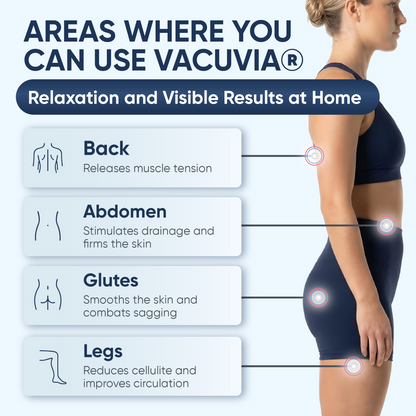 Orthoxiva™ Meridian Brush