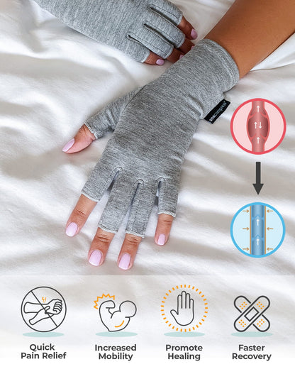 Orthoxiva Press gloves™