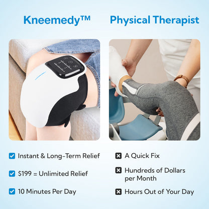 Orthoxiva Knee Massager™